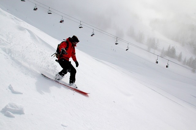 Wintersportvakanties vergelijken